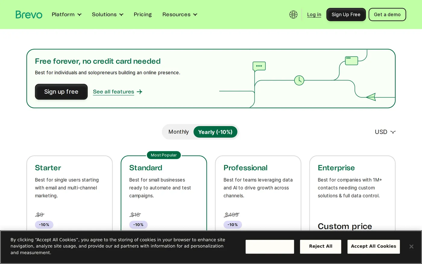 Brevo's pricing page showing the Free, Starter, Business and Enterprise plan columns